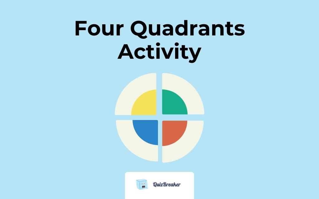 Four Quadrants Activity