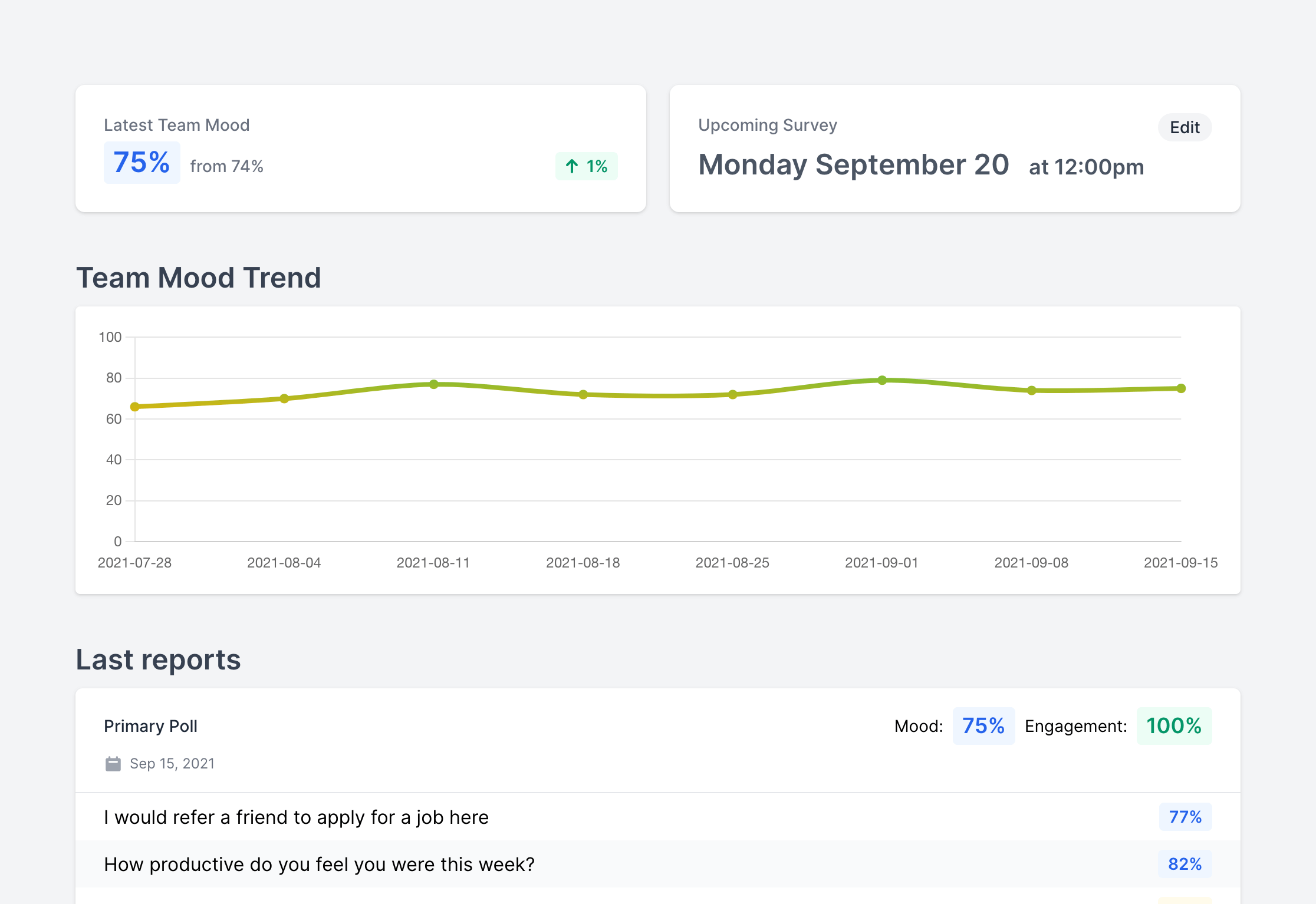 Pulse dashboard